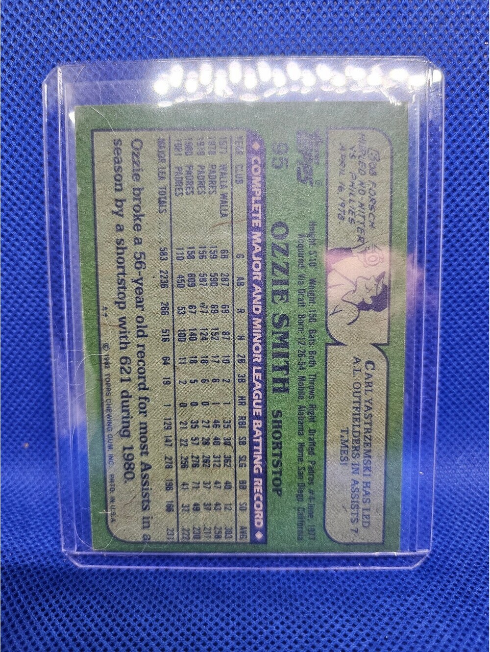 Ozzie Smith HOF- 1982 Topps #95 San Diego Padres, Cardinals -NM - Picture 2 of 2